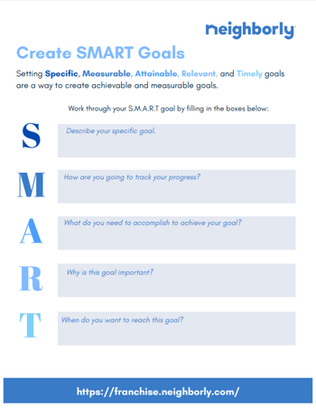 Create SMART Goals